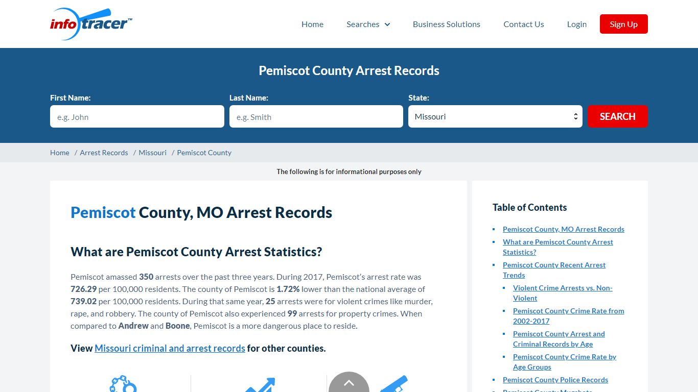 Pemiscot County, MO Arrests, Mugshots & Jail Records - InfoTracer
